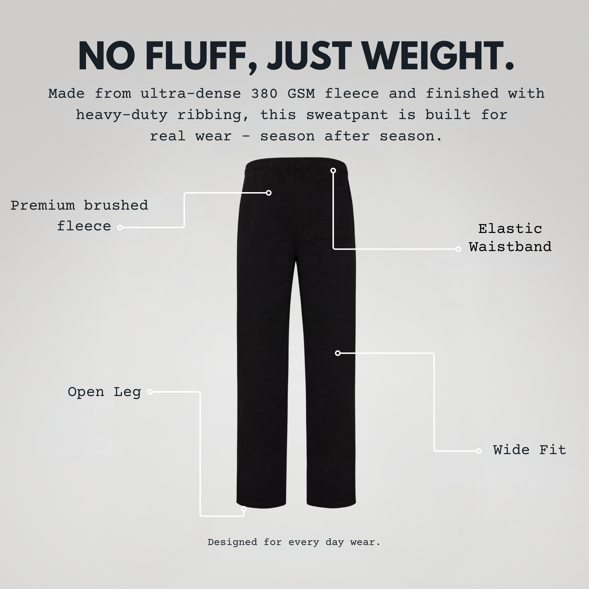Black Heavyweight Sweatpants